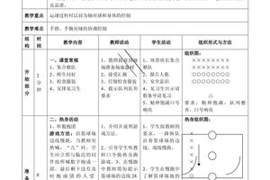 篮球绕杆运球训练教案设计意图大全